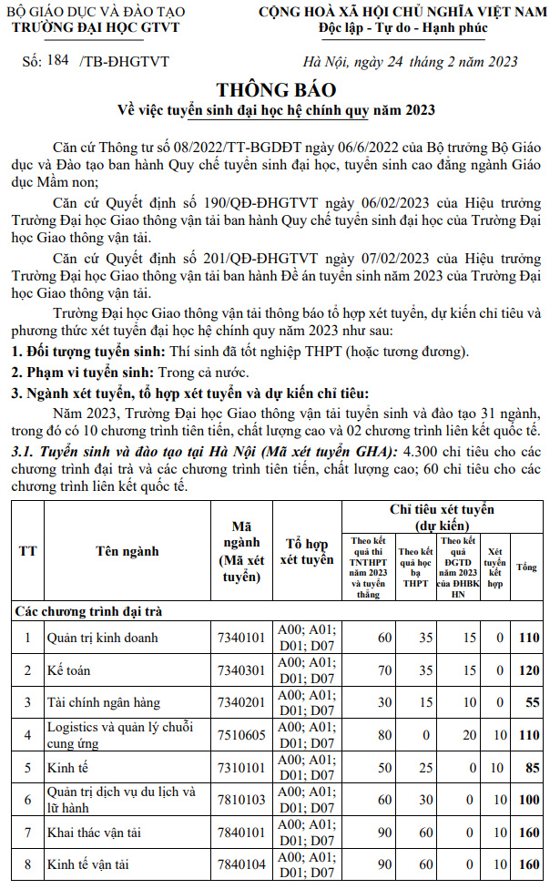 Thông báo về việc tuyển sinh đại học hệ chính quy năm 2023